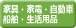家具・家電・自動車・船舶・生活用品
